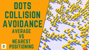 Dynamic Collision Avoidance System with Spatial Partitioning  - Unity ECS/DOTS