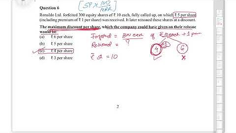 ISC Accounts Specimen Paper 2021 || Q1-Q12 Section A || TERM 1