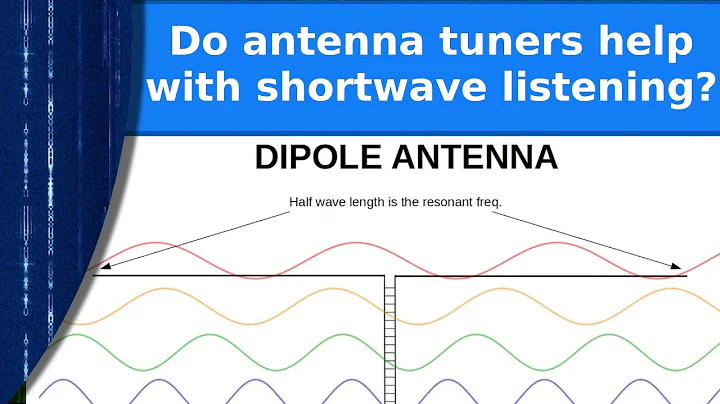 Ham Radio - Do antenna tuners help with shortwave listening?