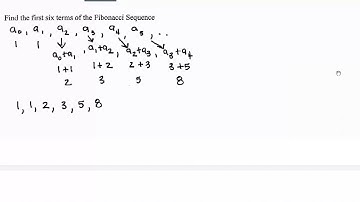 Recursively Defined Sequences