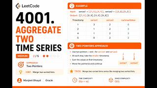 LeetCode contest 512 - 4001 - Aggregate two time Series