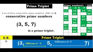 Prime triplet ,#Prime numbers #primetriplets,#chinaracademyofmathematics