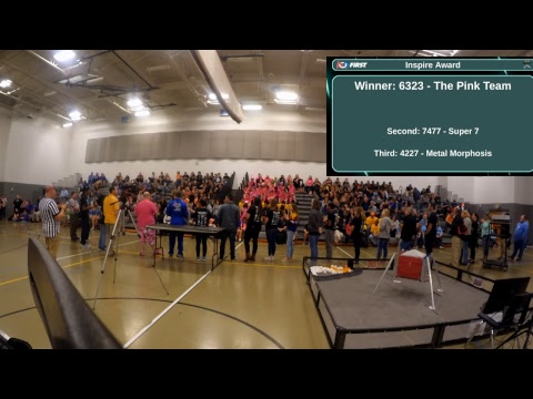 FTC Space Coast League Championship 2019