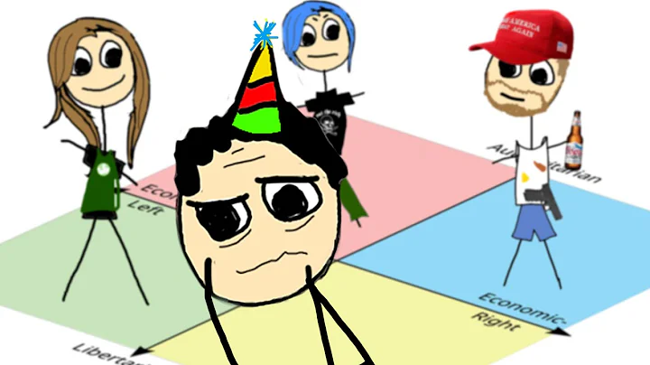 Casually Explained: The Political Compass thumbnail