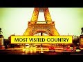Top 10 most visited countries in the world  top10 dotcom