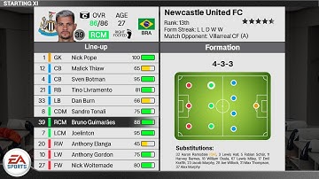 FIFA 07 Line Up Animation