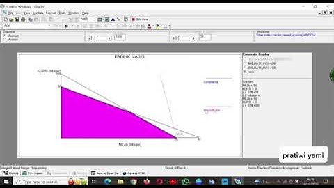 Tugas 3 - INTEGER&MIXED INTEGER PROGAMMING APLIKOM - Pratiwi Yami