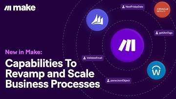 Custom Functions - Enterprise Plan Feature