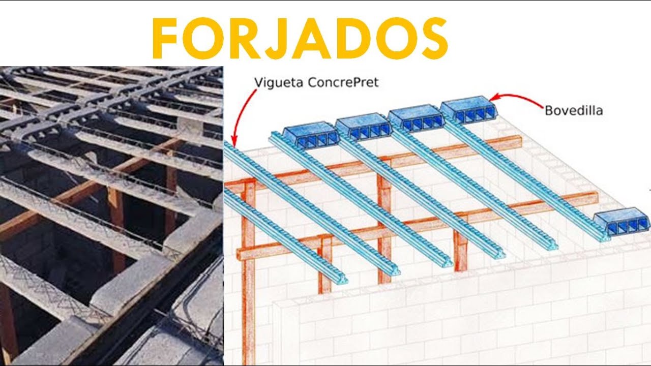 Tipos de forjados unidireccionales