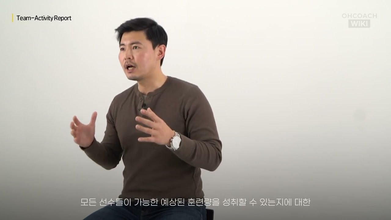 OHCOACH | Team-Activity Report