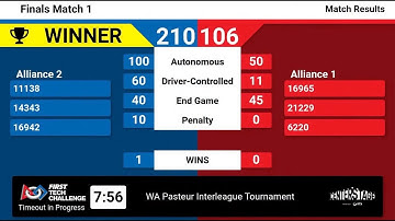 200 POINTS MATCH FTC CENTERSTAGE (no penalties) | FTC 11138 Robo Eclipse and 14343 Escape Velocity