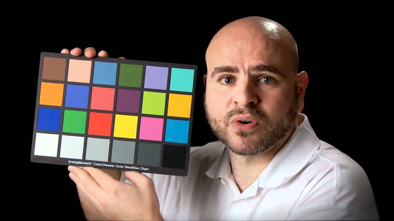 Create a Black Background Behind Your Subject - Izzy Video Tutorial -  YouTube