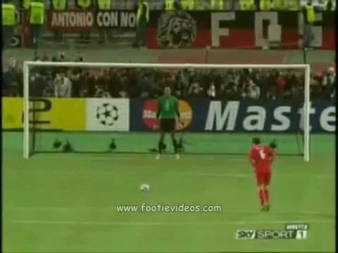 Goalkeepers Best Saves