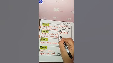 How to find mean median mode range
