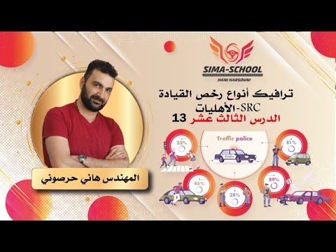 فيديو: ماذا تعني الفئة d1؟