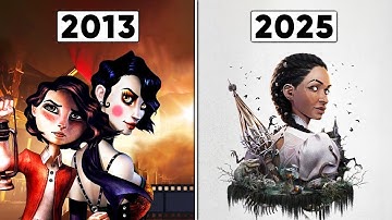 Evolution Of Compulsion Games [2013-2025]