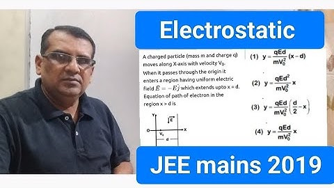 A charged particle (mass m and charge q )moves along x−axis with velocity v0. When it passes through