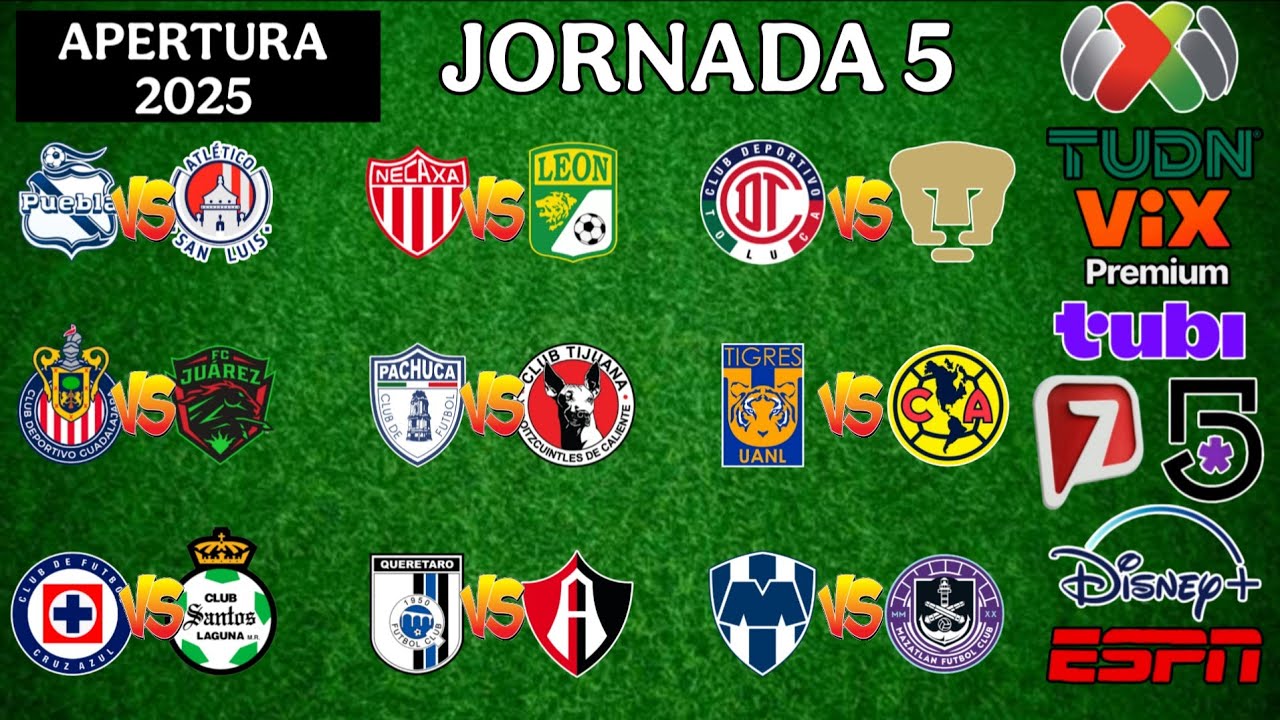 FECHAS,HORARIOS Y CANALES PARA LA JORNADA 5 DE LA LIGA MX APERTURA 2025