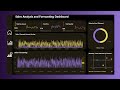 Sales Analysis and Forecasting Dashboard in PowerBI || Step By Step tutorial