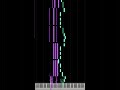 Harry Styles - Coming Up Roses - Easy Piano Tutorial