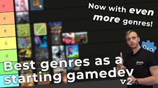 Tierlisting EVEN MORE Genres for Gamedev