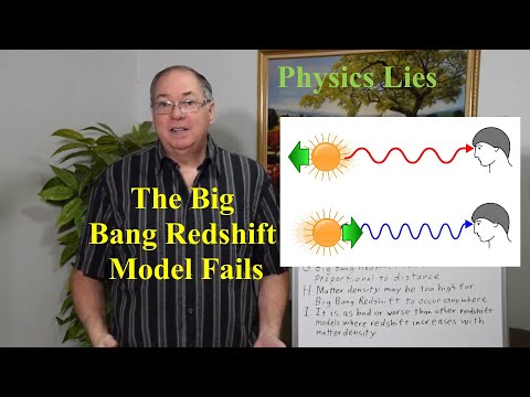 The Big Bang Redshift Model Fails