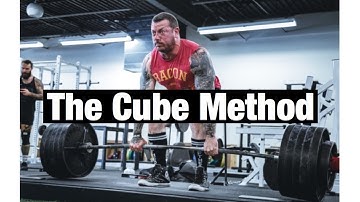 What Is The Cube Method?- The Basics