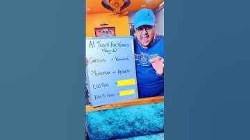 AI TOOLS FOR VIDEOS 🎥 #ai #aitools #video #cartoon  #ninfinitytech