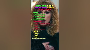 🎤 How Big a Fan Of Taylor Swift Are You? 🌟💖