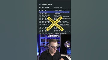 Stop these weird addresses #shorts #firewall #iphone #android #starlink