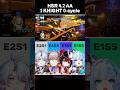 Star Rail 4.2 Anomaly Arbitration 1 Knight 0-cycle E2 Phainon E6 RMC E1 Sparkle E1 Cerydra