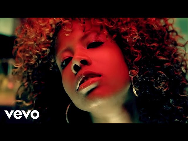 Kelis - Milkshake Type=KOS