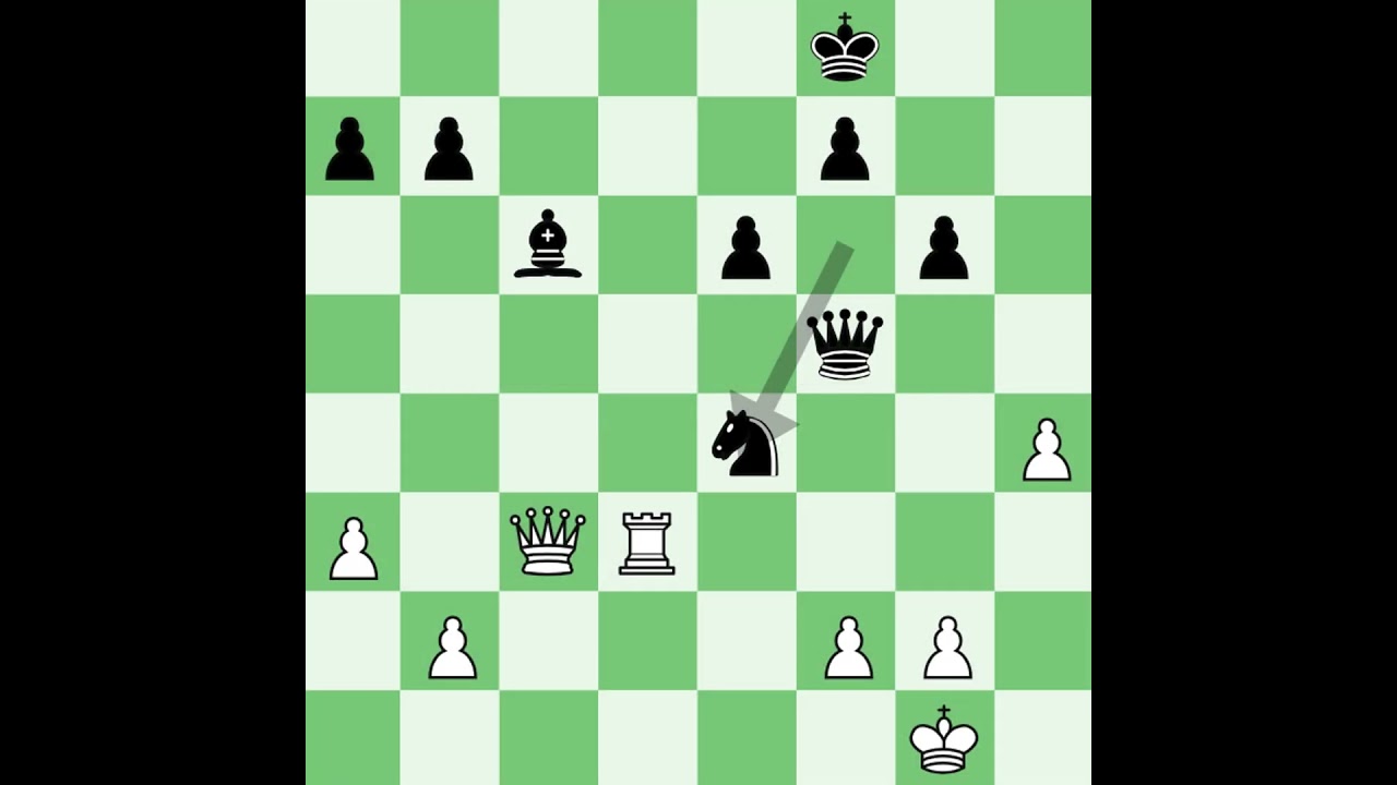 LEVEL : Hard MATE IN 2