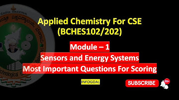 Applied Chemistry Module 1 Most Important Questions | VTU Chemistry Module 1 | Infogoal