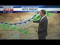Cooler weather keeping the storms away