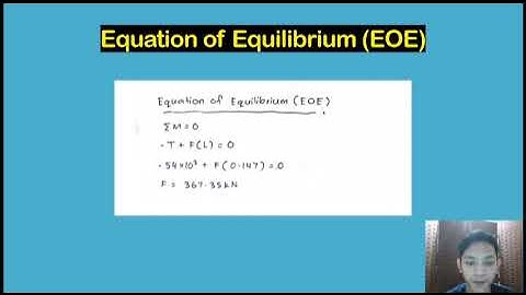 BMMM2303 SOLID MECHANICS