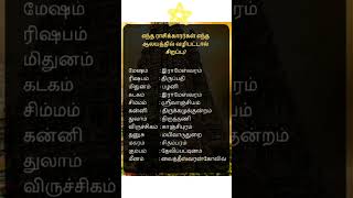 12 ராசிக்கு ஏற்ற சிறப்பு கோவில்கள் #ஆன்மீகம் #தமிழ் #கோவில் #shorts #aanmeegam #tamil #rasi #temple