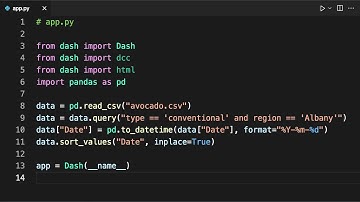 Starting Data Visualizations With Dash and Python