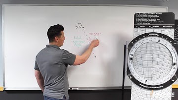 How to Use an E6B Flight Computer for Unknown Wind - AeroGuard Flight Training Center