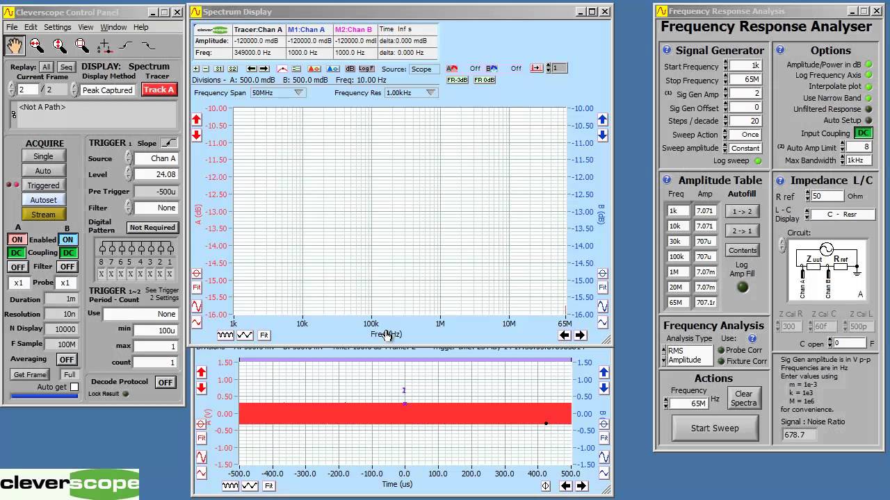 FRA BNC calibration YouTube