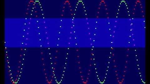 LowResNX drawing on tile based gfx system