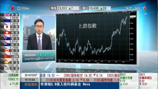 20141007 亞洲台 理財博客 粵