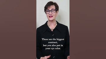 5 Body Element System Intro -- Color Skin, Hair, Eyes -- Color Contrast Profile