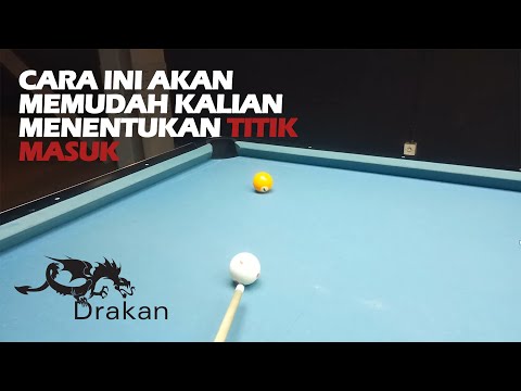 Video: Cara Menentukan Titik Masuk