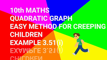 10th/MATHS/QUADRATIC GRAPHS/ESAY SOLUTION TO CREEPING CHILDREN/EXAMPLE 3.51/ENGLISH MEDIUM