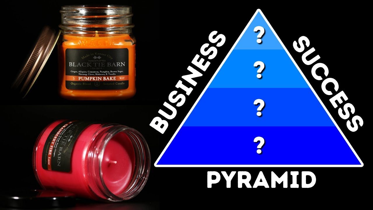 BEFORE You Start A Candle Business... KNOW THIS! Plan For a Candle
