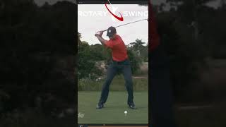 How Tiger Woods Generates Club Head Speed through Rotation