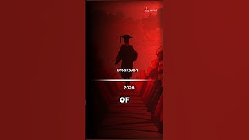 I Would Have Choosen FMS Over IIMA