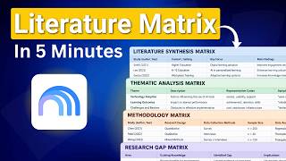 Literature Reviews in Minutes: How to Build Matrices with Gemini Notebook