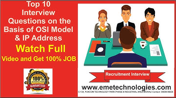 Interview Questions on the Basis of OSI Model & IP Address